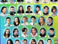 Выпускники